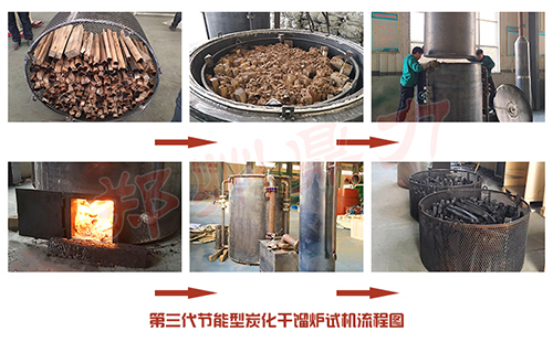 �����|(zh��)���s̿���t